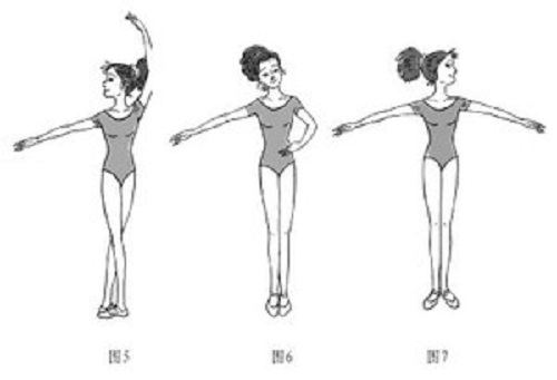 芭蕾中手的7种基本位置2.jpg