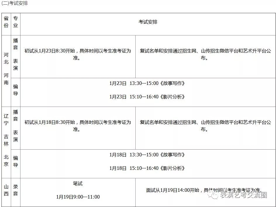 本部考点考试安排