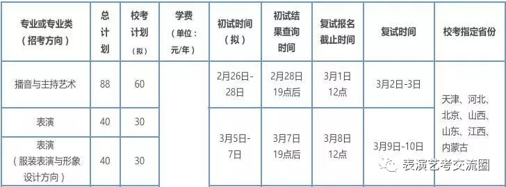 招生计划及考试安排