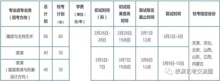 招生计划及考试安排