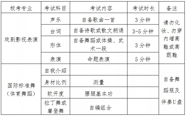 戏剧影视表演专业校考考试内容