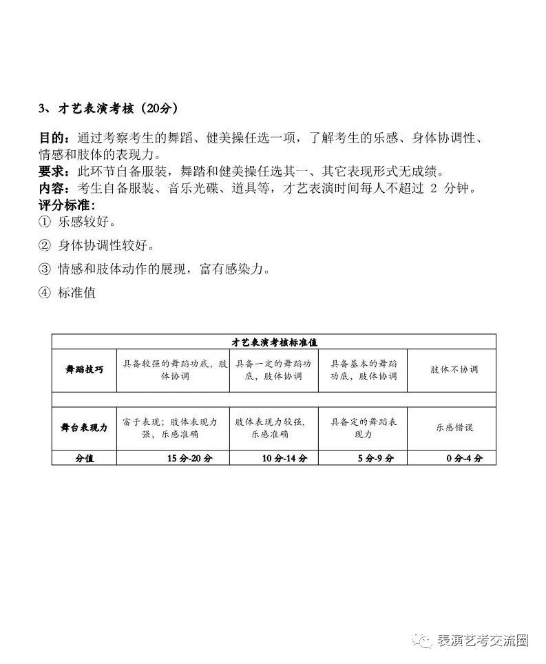 华南农业大学表演专业考试大纲(2019年)