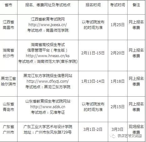 校考报名考试时间与地点