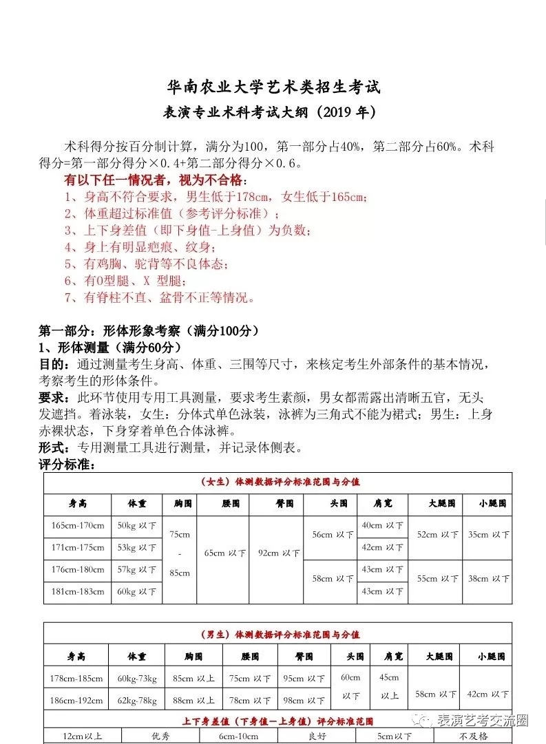 华南农业大学表演专业考试大纲(2019年)