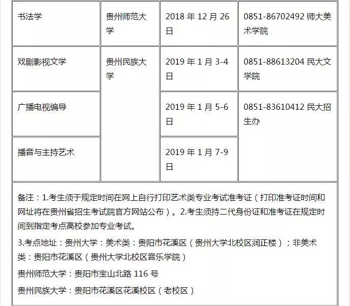 贵州2019年艺术类专业统考时间表发布