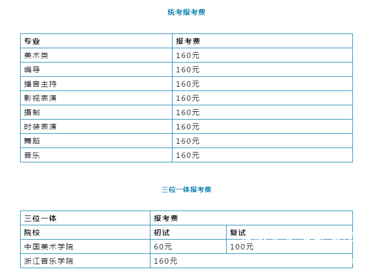 表演集训费用