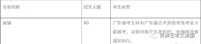 招生人数及考生类型