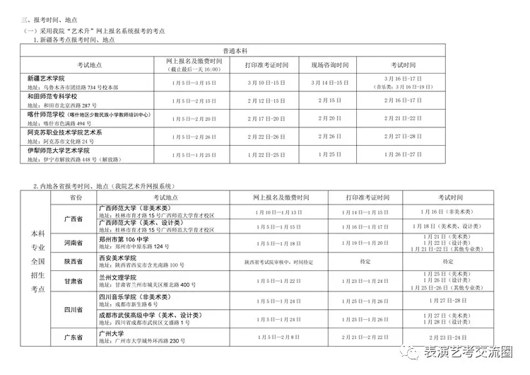 新疆艺术学院招生简章