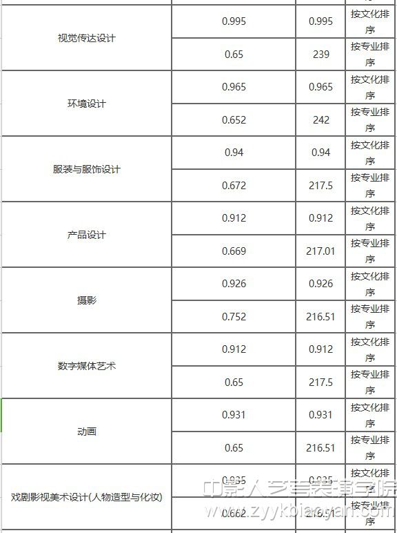 吉林艺术学院.jpg