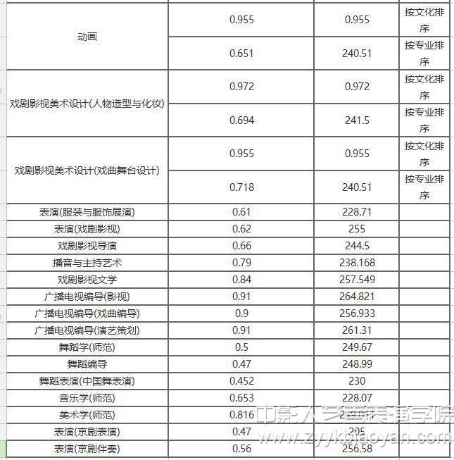 吉林艺术学院2.jpg