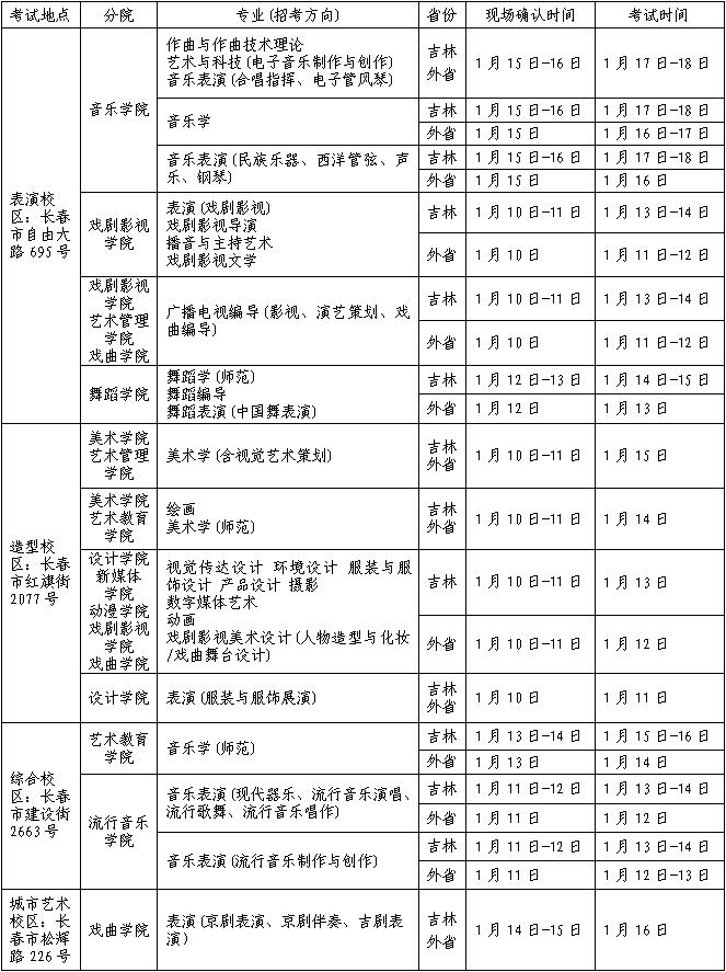 吉林考区专业考试地点与时间.jpg