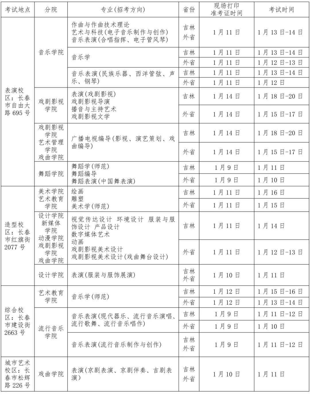 吉林考区专业考试地点与时间