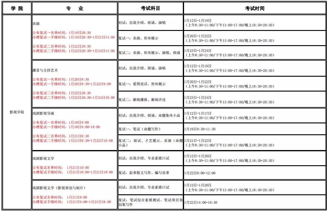 招生校内考点考试时间安排