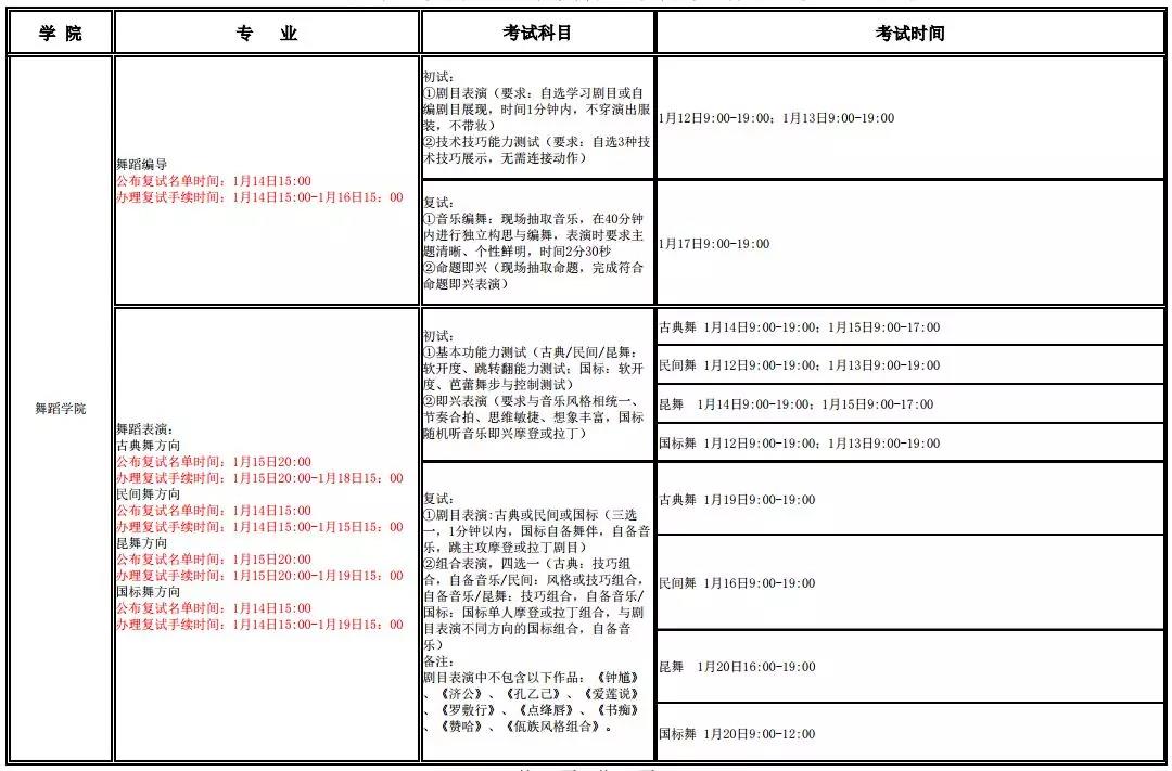 招生校内考点考试时间安排