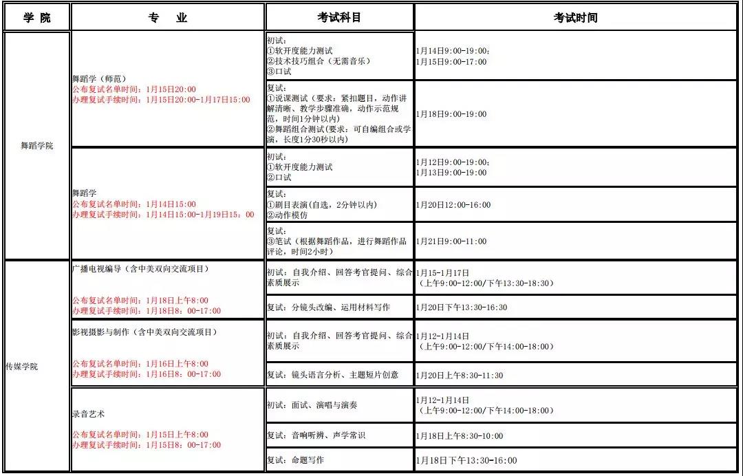 招生校内考点考试时间安排