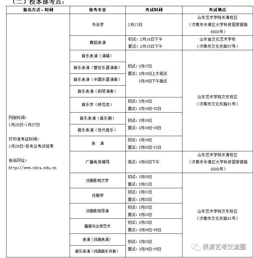 山东艺术学院2019表演类专业招生简章三