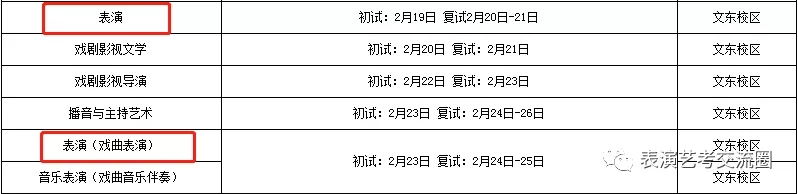 山东艺术学院2019表演类专业招生简章三