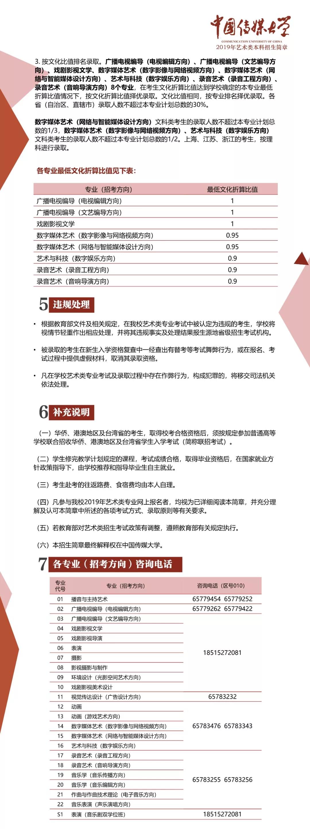 中国传媒大学2019年艺术类本科招生简章（六）