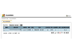 影视表演艺考培训